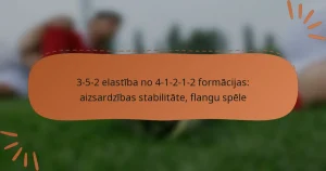 3-5-2 elastība no 4-1-2-1-2 formācijas: aizsardzības stabilitāte, flangu spēle