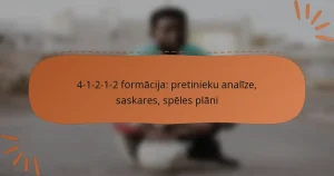 4-1-2-1-2 formācija: pretinieku analīze, saskares, spēles plāni