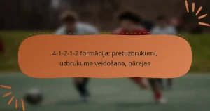 4-1-2-1-2 formācija: pretuzbrukumi, uzbrukuma veidošana, pārejas