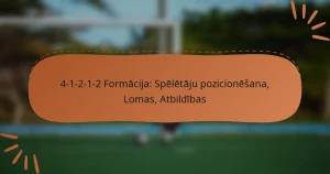 4-1-2-1-2 Formācija: Spēlētāju pozicionēšana, Lomas, Atbildības