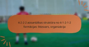 4-2-2-2 aizsardzības struktūra no 4-1-2-1-2 formācijas: līdzsvars, organizācija