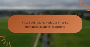 4-2-2-2 Uzbrukuma variācija 4-1-2-1-2 formācijai: plūdums, radošums