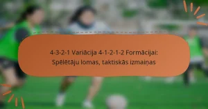 4-3-2-1 Variācija 4-1-2-1-2 Formācijai: Spēlētāju lomas, taktiskās izmaiņas