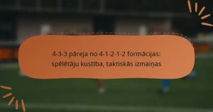 4-3-3 pāreja no 4-1-2-1-2 formācijas: spēlētāju kustība, taktiskās izmaiņas