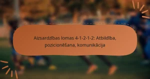 Aizsardzības lomas 4-1-2-1-2: Atbildība, pozicionēšana, komunikācija