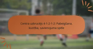 Centra uzbrucējs 4-1-2-1-2: Pabeigšana, kustība, savienojuma spēle