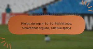 Pilnīgs aizsargs 4-1-2-1-2: Pārklāšanās, Aizsardzības segums, Taktiskā apziņa
