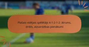 Plašais vidējais spēlētājs 4-1-2-1-2: ātrums, dribls, aizsardzības pienākumi