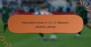Vidusslāņa lomas 4-1-2-1-2: līdzsvars, atbalsts, pāreja