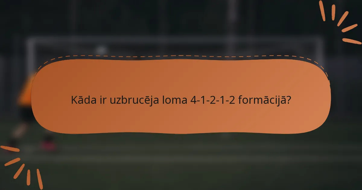 Kāda ir uzbrucēja loma 4-1-2-1-2 formācijā?